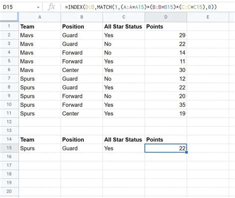 How to Use INDEX MATCH with Multiple Criteria in Google Sheets.